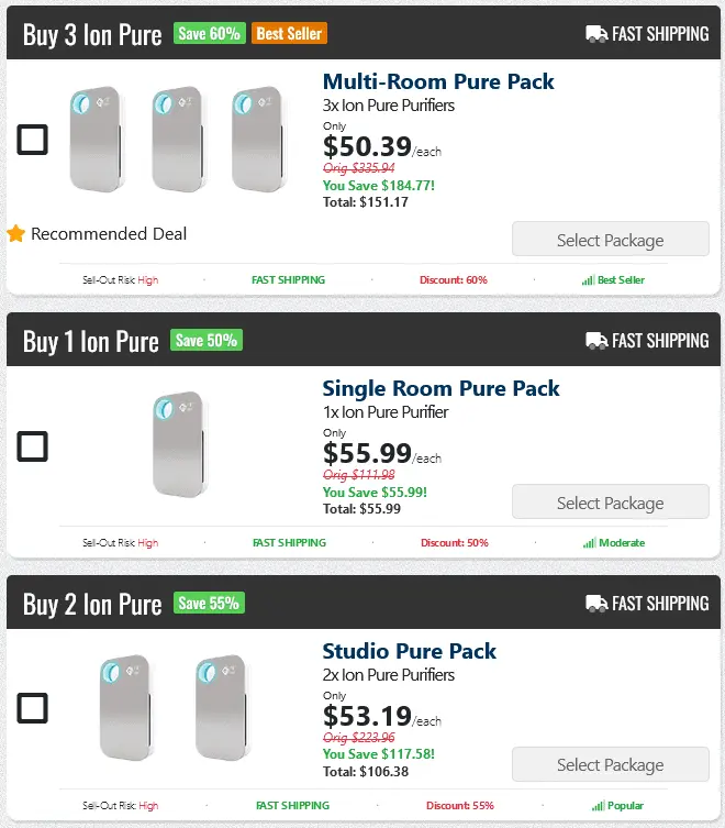 Ion Pure Price